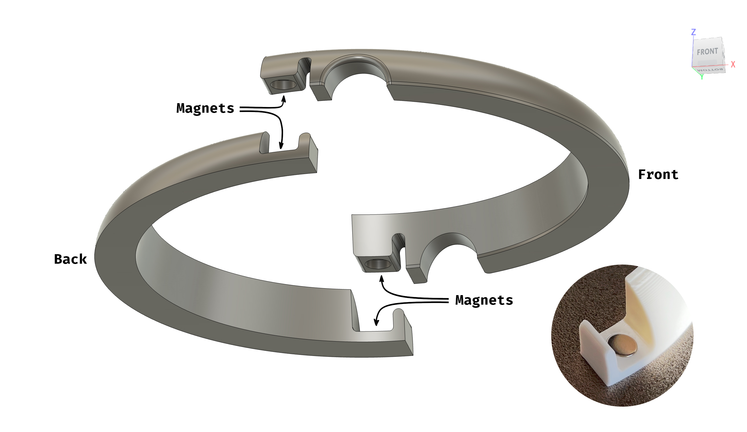 The magnets are positioned on both sides to ensure a secure lock.